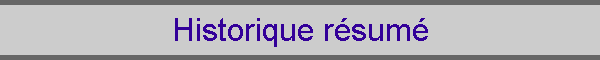 Historique rsum